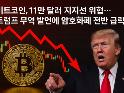 비트코인, 11만 달러 지지선 위협 — 트럼프 무역 발언에 암호화폐 전반 급락