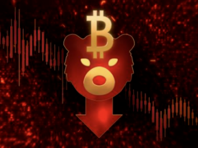 국내 투자자 39% “이번 주 비트코인 약세” 전망…강세 응답 24% 불과