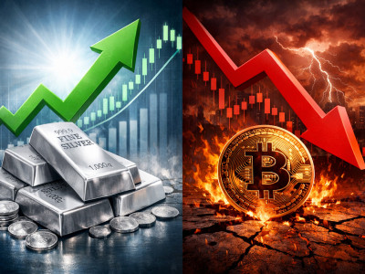 귀금속은 질주, 비트코인은 침묵