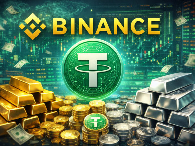 바이낸스, 귀금속 파생시장 진입