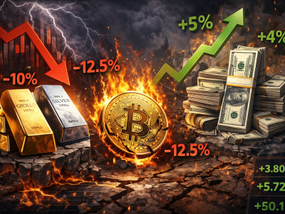 달러 급등에 흔들린 자산시장