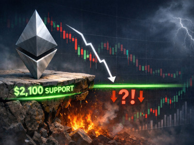 이더리움 2,100달러 지지선 시험대…다음 목표 가격 어디까지 갈까
