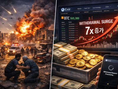 이란 최대 거래소서 출금 7배 급증…공습 직후 ‘가상자산 자본 이동’ 포착