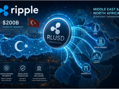리플(Ripple), 2000억 달러 튀르키예 시장 정조준…'RLUSD'로 중동·북아프리카 장악 나선다